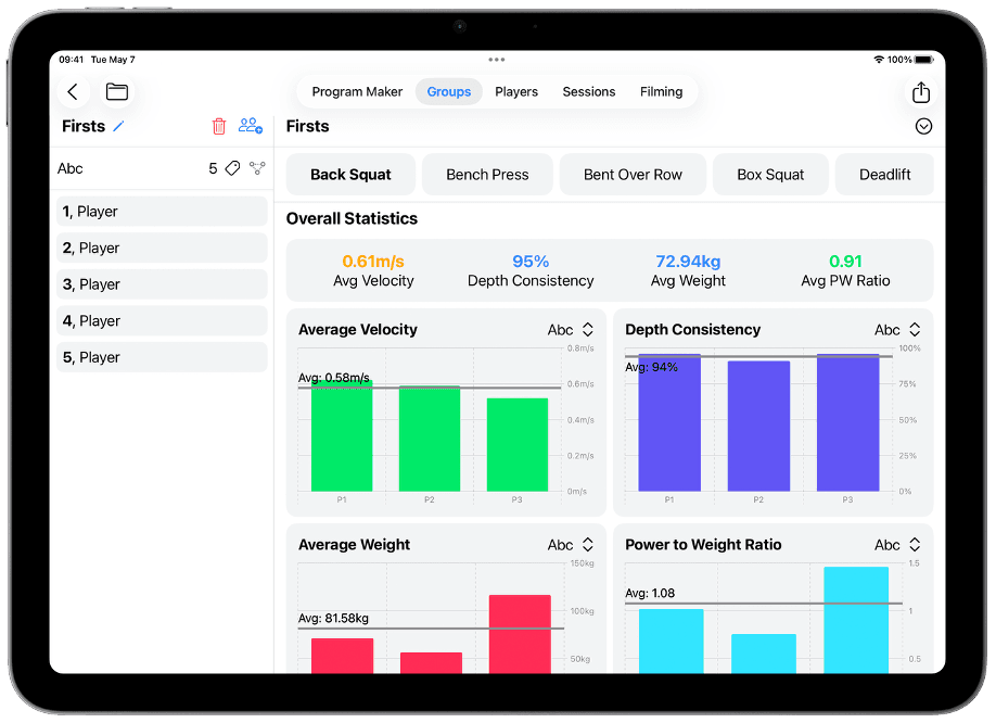 Analytics dashboard