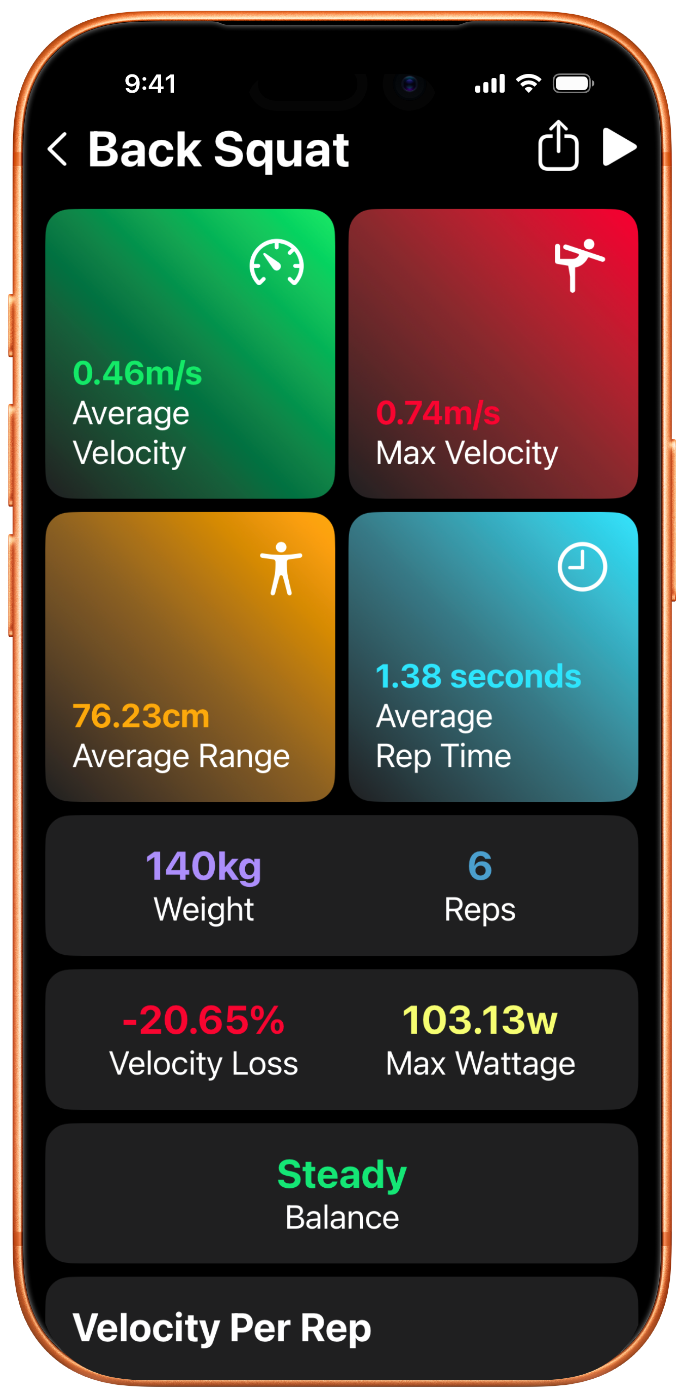 Stats sticker example
